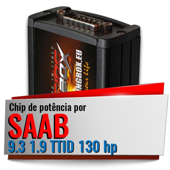 Chip de potência Saab 9.3 1.9 TTID 130 hp
