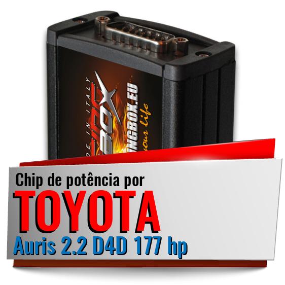 Chip de potência Toyota Auris 2.2 D4D 177 hp