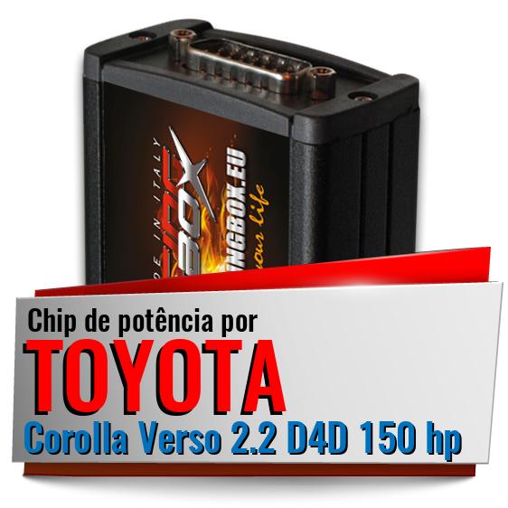 Chip de potência Toyota Corolla Verso 2.2 D4D 150 hp