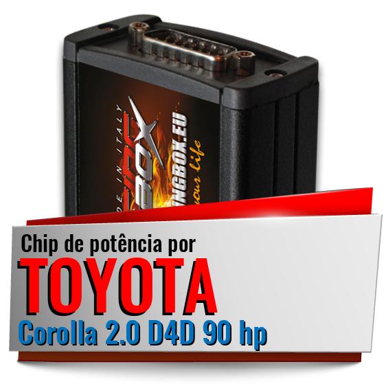 Chip de potência Toyota Corolla 2.0 D4D 90 hp