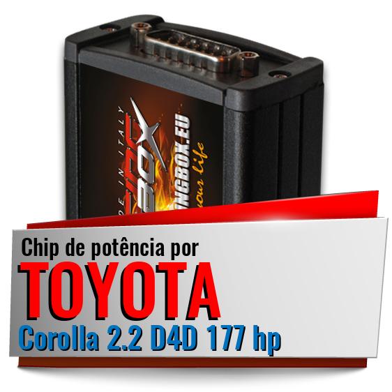 Chip de potência Toyota Corolla 2.2 D4D 177 hp