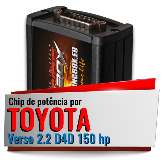 Chip de potência Toyota Verso 2.2 D4D 150 hp